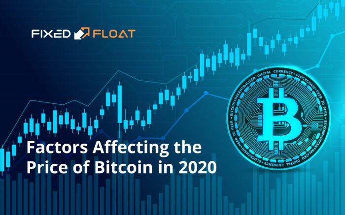 Fatores que afetam o preço do Bitcoin em 2020